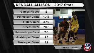 2017 CBA Season - HIGHLIGHTS: Kendall Allison (Baltimore Shuckers)