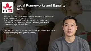 Professional Conduct, Dress, and Cultural Etiquette Abroad Module 10  Adapting to Gender Norms, LGBT