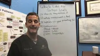 Which Test is the Best One to Measure Cortisol Levels?