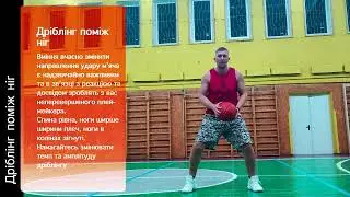 Баскетбольні тренування. Тренування №1. Дріблінг