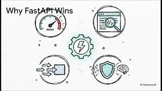 Обслуживание моделей машинного обучения через REST API: превращение машинного обучения в сервисы ...