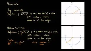 Introduction to Semicircles