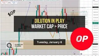$OP Dilution in Play &mdash; Market Cap Over Price!