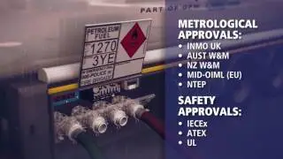 DFV Series Electronic Register & Level Gauge Monitor