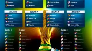 Sorteo OFICIAL MUNDIAL BRASIL 2014 