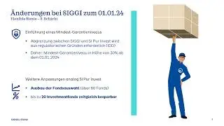 SIGGI pur Folge 1 &Uuml;berblick und Produktangebot 2024