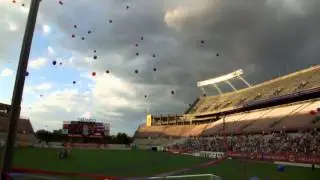 Orlando City Vs Stoke City