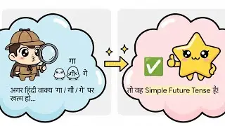 Simple Future Tense  |In Hindi | Learn English From Zero