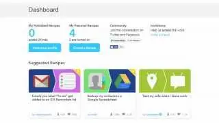 How To Use IFTTT And Buffer For Content Distribution