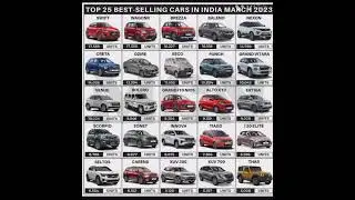 25 Best selling cars in India March 2023