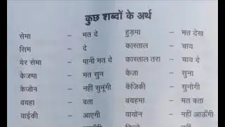 Gondi Bhasha Kaise Sikhen || How To Learn Gondi Language || Koytur Technology