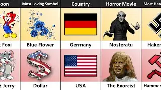 Germany vs USA : Country Comparison
