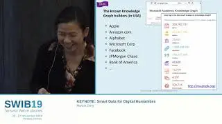 KEYNOTE: Smart Data for Digital Humanities
