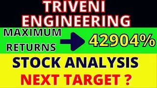 TRIVENI ENGINEERING STOCK NEWS TODAY 🤑 TRIVENI ENGINEERING SHARE NEWS 🤑 TRIVENI ENGINEERING STOCK 🤑