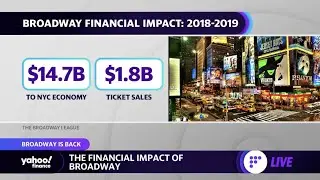 Broadway returns after 18-month after pandemic shutdown