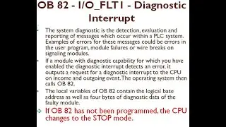 OB's used For Troubleshooting, OB 82  I/O_FLT1 Diagnostic Interrupt