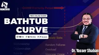 Bathtub Curve. منحنى البانيو للصيانه