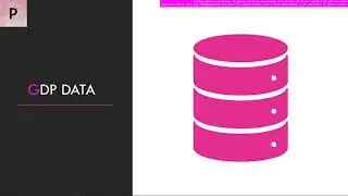 Thematic Landscape | PROFITEER TRADING