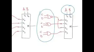 SD1 - Aula 1 - Utilizando multiplexadores para implementar funções lógicas