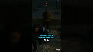 Every Metal Gear Solid Game Ranked