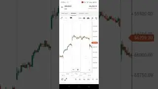 Sensex Expiry Trap after Gap Filling.