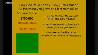 A Different View on Our Money - Identifying and Reducing the Wealth Drains