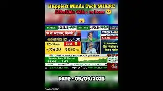 Happiest Mind Tech Share #share #sharemarket #stock #stockmarket #stockmarketindia #federalbank