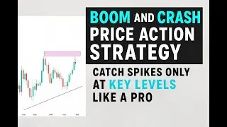 Catch Boom And Crash Spikes Using This Pure Price Action Strategy. No indicators needed.