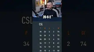I PUT 2 PREMIER LEAGUE CLUBS INTO THE CHINESE SUPER LEAGUE #shorts