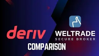 Deriv's and Weltrade's Synthetic indices comparison