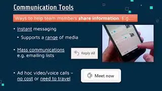 Digital Tools for Managing Modern Teams