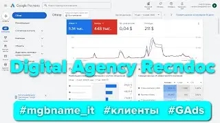 Контекстная реклама для Req & Doc | Google Ads for Digital agency Req & Doc