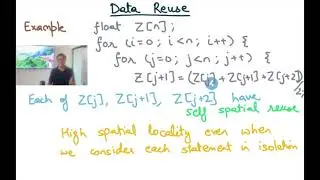 Compiler Design Module 133 : Data Reuse