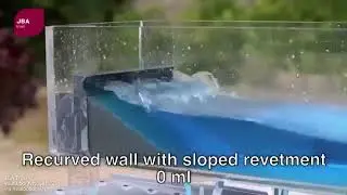 Water Behavior & Wrong Team Selection