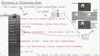 03   Video Dictionary  Frame Rate, Interlacing, and Progressive Video