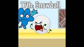 Порядок выбывания TPOT (1-19) Кто следующим вылетит в TPOT 20? #bfdi