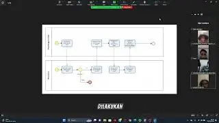 BPMN Perjalanan Pegawai Dinas PLN Dan Rekrutmen Pegawai Menggunakan Aplikasi Bizagi Modeler