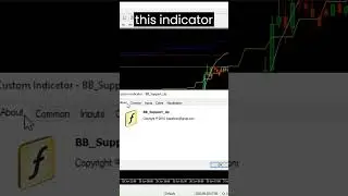 Multitimeframe Bollinger band Indicator for day trading #scalping #bollingerbands #forex #mt4