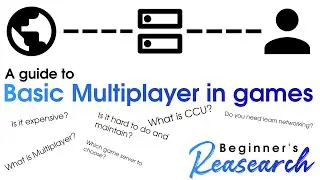 Basic Multiplayer in games - Beginners' Research : Ep 1