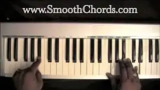 It's All God - Marvin Winans & The Soul Seekers - Piano Tutorial