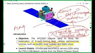 CURRENT AFFAIRS CLASS 3- ASTROSAT AND XPOSAT MISSION (Space Technology)