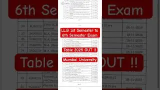 LLB 1st to 6th Semester Exam Time Table 2025 Released 🔥 | Mumbai University Official Update | #llb