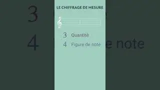 Apprendre le solf&egrave;ge en 30s &eacute;pisode 8 : Le chiffrage de mesure #shorts #solfege #musique