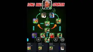 Best Formation for long ball Counter&nbsp;#efootball&nbsp;#efootball2025