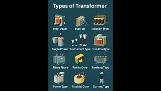 type of transformer#electrical #video