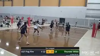 Thunder White vs. U17 Fog Fire (2025.01.26)