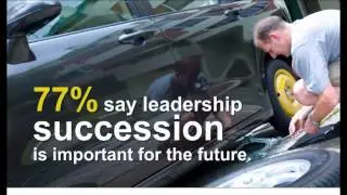 DDI Global leadership forecast 2011