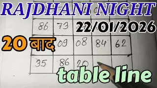 RAJDHANI NIGHT TODAY MATKA TRICK 22/01/2026