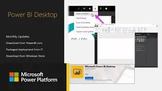 Power BI Service Management: what to manage | Power BI Adoption Framework