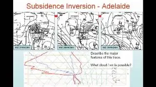 Subsidence inversions